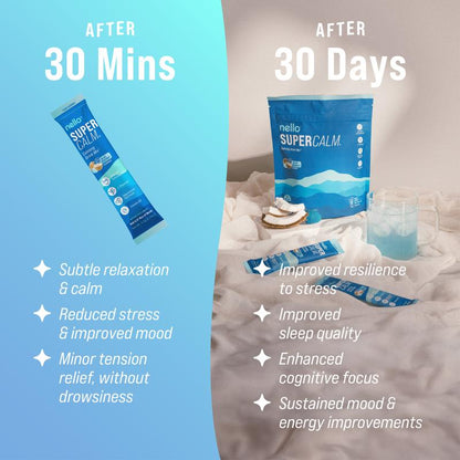 Nello Supercalm Calming Drink Mix with KSM-66 Ashwagandha, Vitamin D3, Magnesium, and L-Theanine – Supports Cortisol Balance, Mood Enhancement, and Sleep Quality – Convenient Travel Packets (20 Servings)